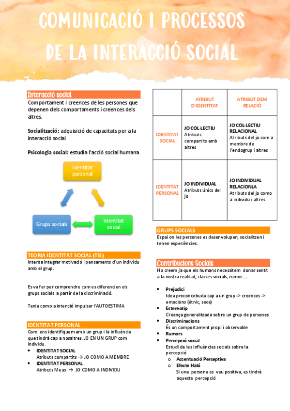 Miniatura del documento U2-T3-Comunicacio-i-processos-de-la-interaccio-social.pdf