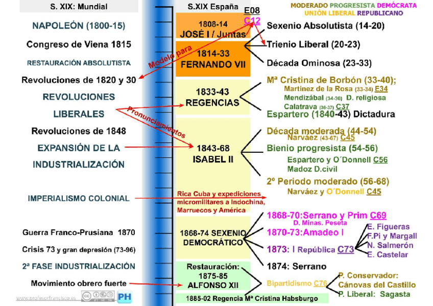 Miniatura del documento 0.pdf