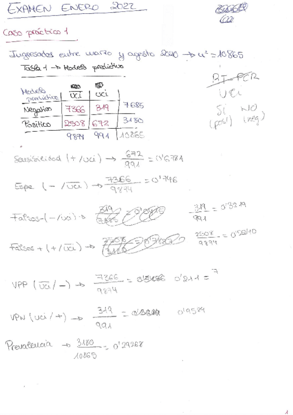 Miniatura del documento examen-enero22.pdf