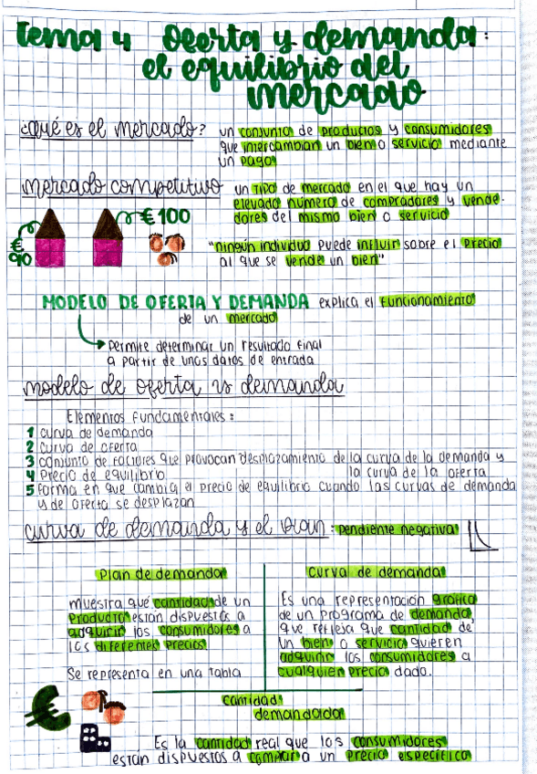 Miniatura del documento Tema-4-Oferta-y-demanda-equilibrio-del-mercado.pdf
