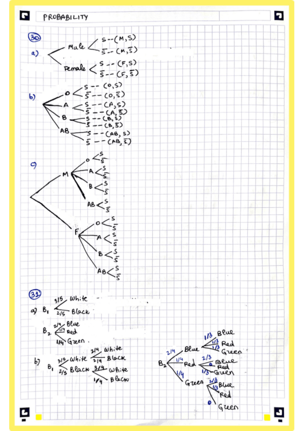 Miniatura del documento Ejercicios matematicas 1.pdf