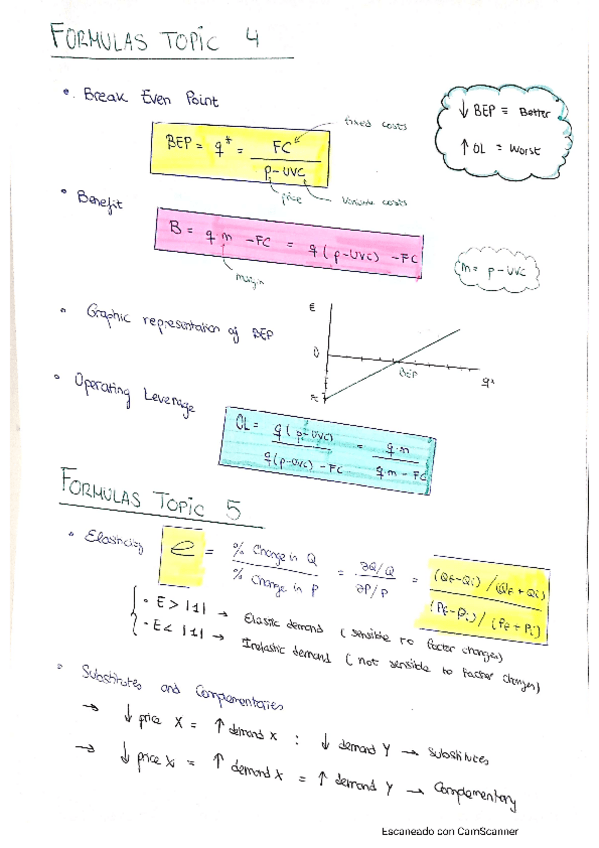 Miniatura del documento formulas-parcial-2-business.pdf