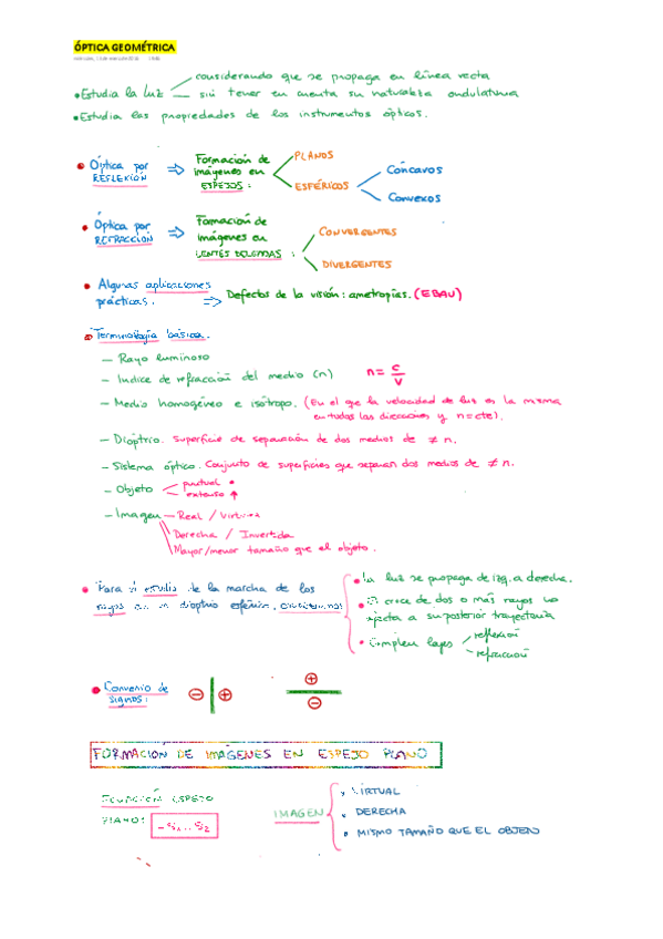 Miniatura del documento OPTICA-GEOMETRICAApuntes.pdf