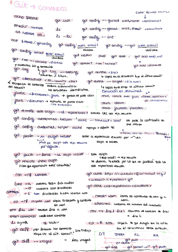 Miniatura del documento Resumenes-I.pdf