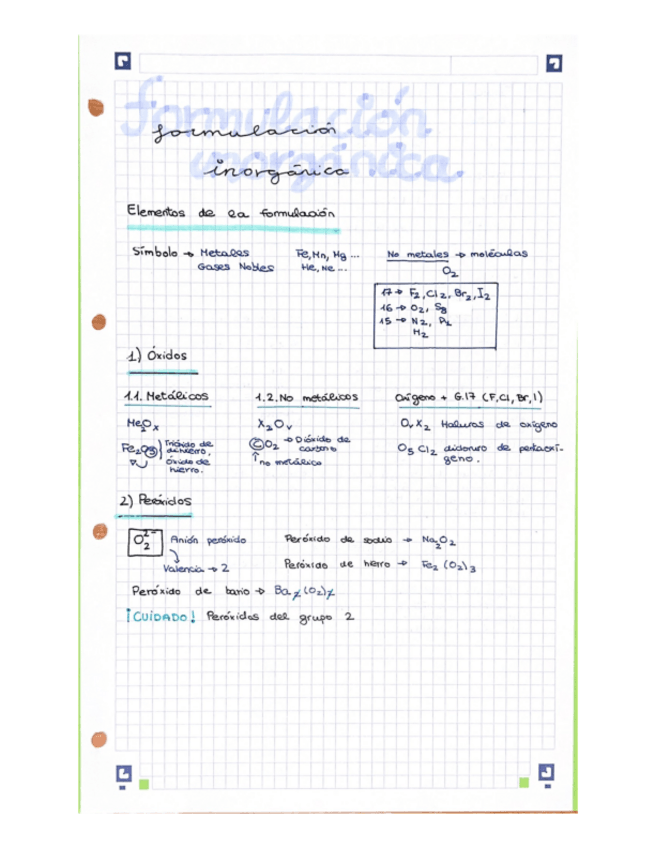 Miniatura del documento Formulacion-Inorganica-1BACH.pdf