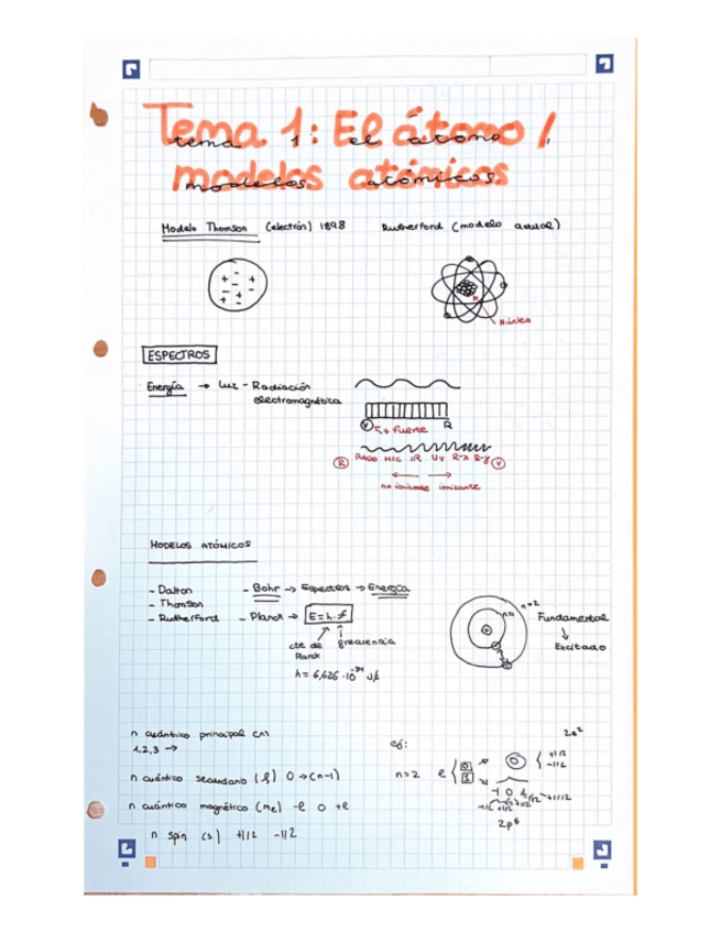 Miniatura del documento Tema-1-Modelos-atomicos-El-atomo.pdf