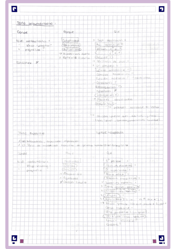 Miniatura del documento Textoargumentativoytextoexpositivo.pdf