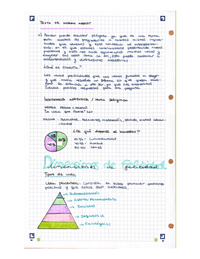 Miniatura del documento Filosofia-Dimensiones-de-la-felicidad.pdf