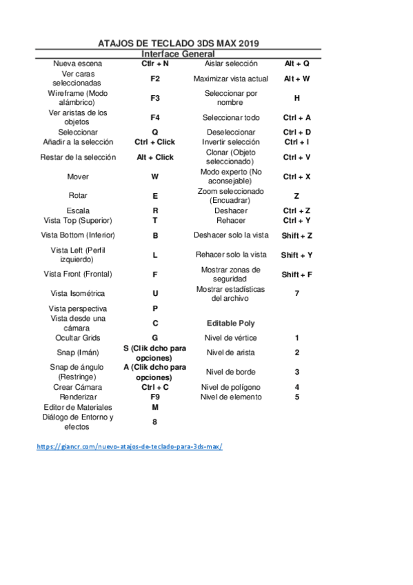 Miniatura del documento Atajos-de-teclado-3DS-MAX.pdf