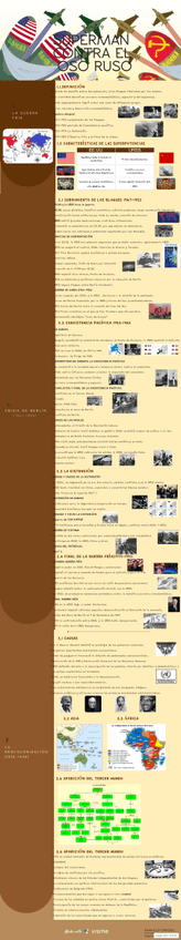 Miniatura del documento Infografia-super-man-contra-el-oso-ruso.jpg