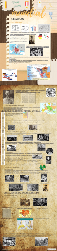 Miniatura del documento Infografia-la-primera-guerra-mundial.jpg