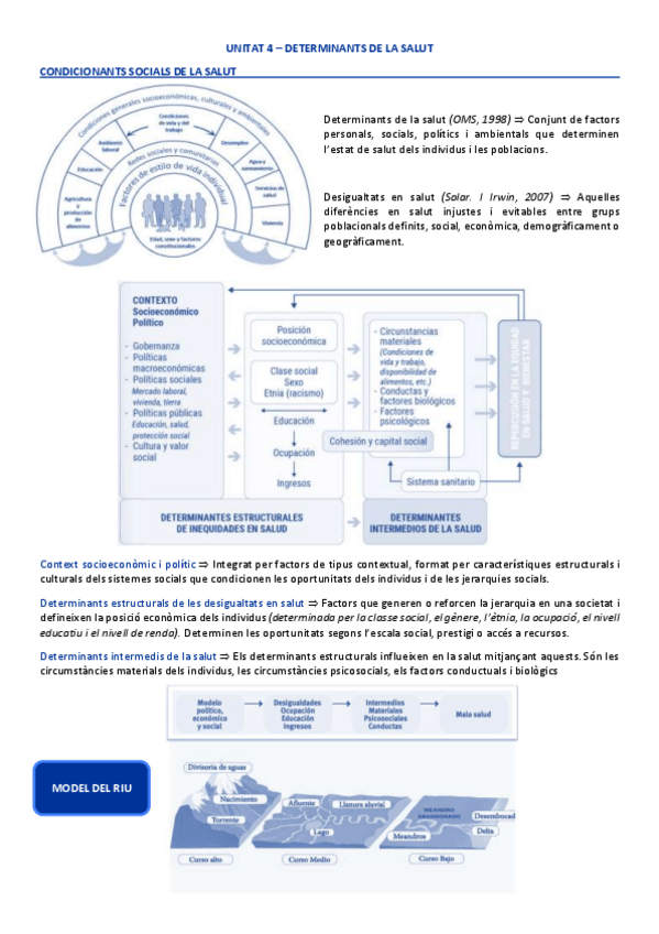 Miniatura del documento Unitat-4-Salut-Publica.pdf