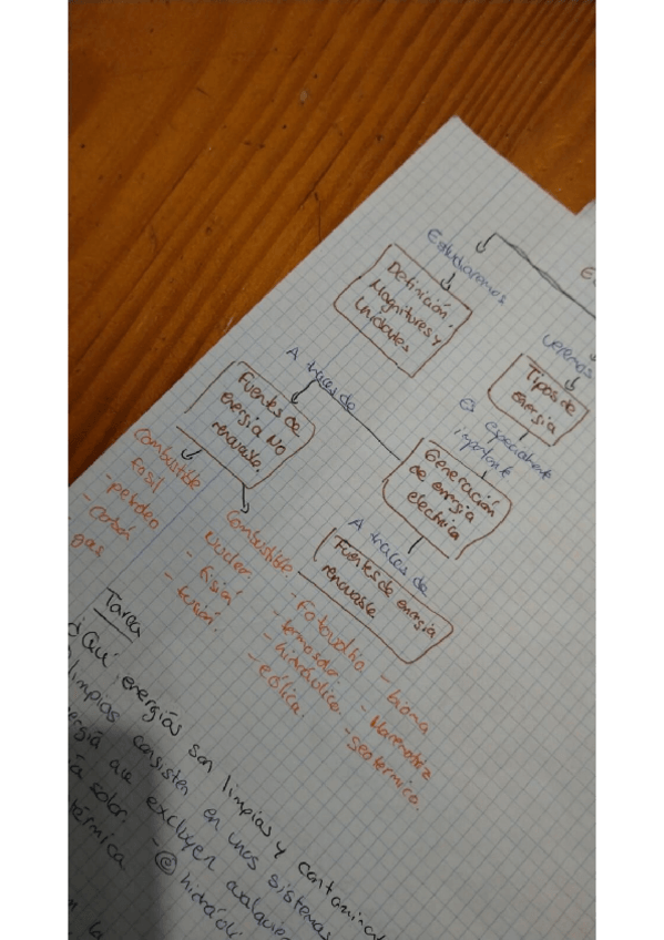 Miniatura del documento TEORIA-DE-ENERGIA-RENOVABLE-Y-NO-TEMA1.pdf