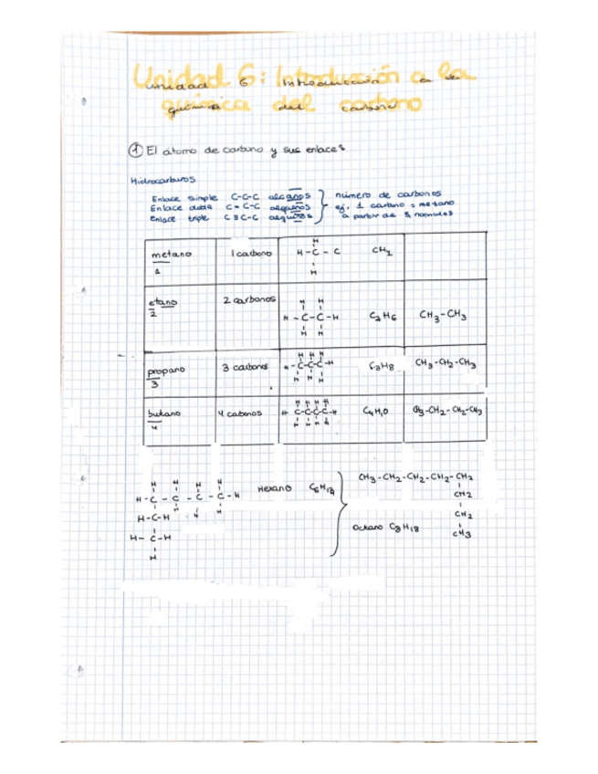 Miniatura del documento Formulacion-organica.pdf
