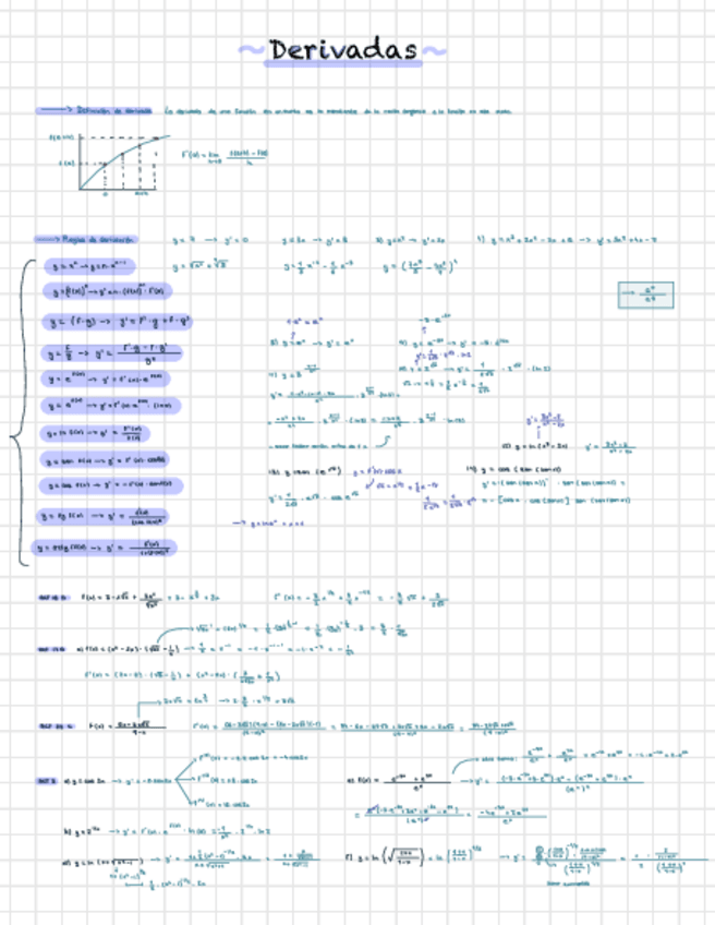 Miniatura del documento Derivadas.pdf