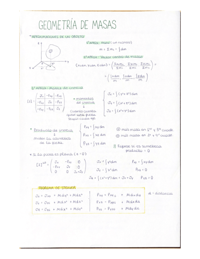 Miniatura del documento APUNTES-PARCIAL2