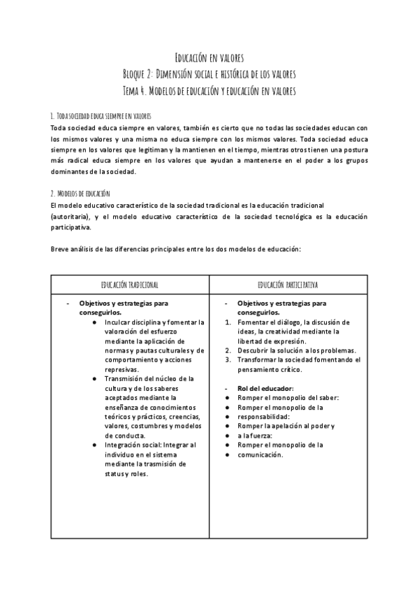 Miniatura del documento TEMA-4-VALORES.pdf