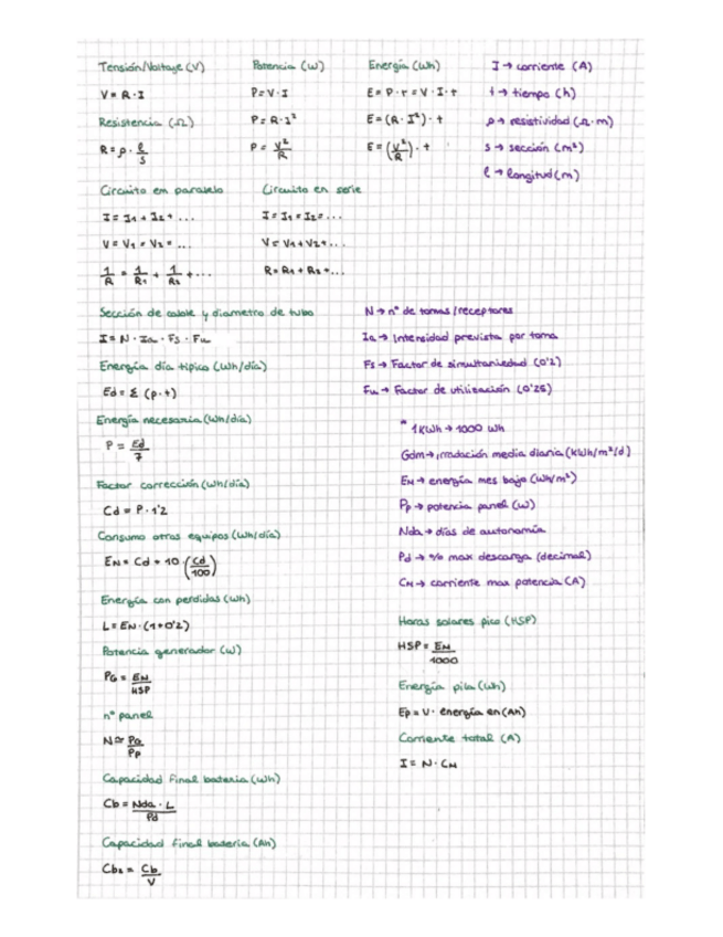 Miniatura del documento Formulas Electricidad.pdf