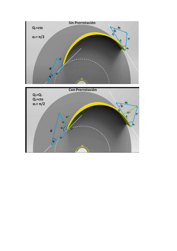 Miniatura del documento TRIANGULOS-DE-VELOCIDAD.pdf
