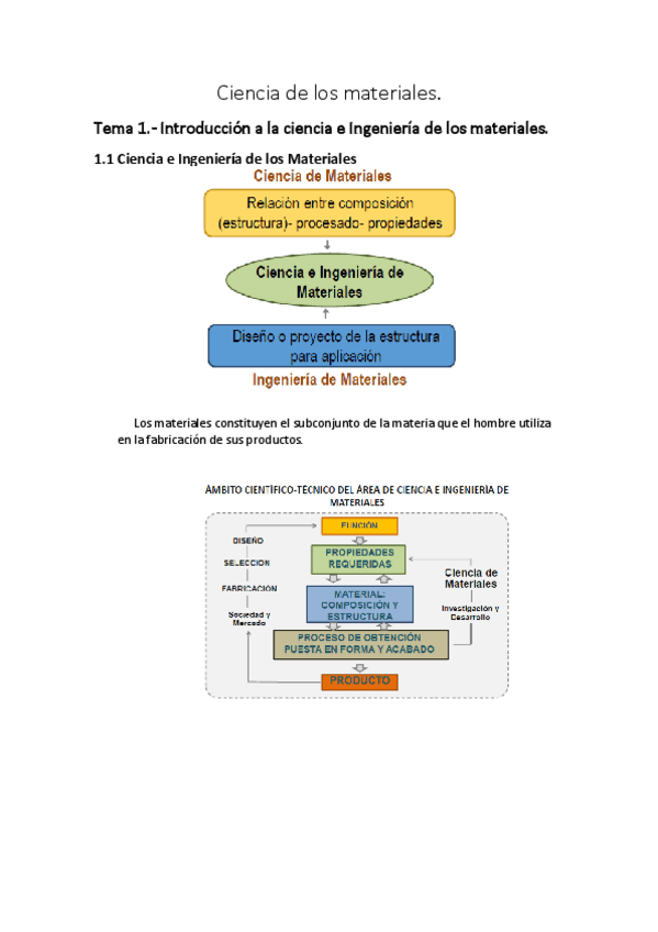 Miniatura del documento Ciencia-de-los-materiales.pdf