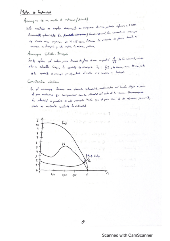 Miniatura del documento practicas-Tecnologia-electrica.pdf