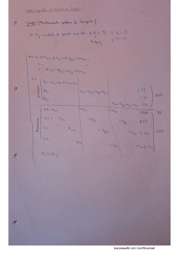 Miniatura del documento Modelos-especiales-programacion-lineal.pdf