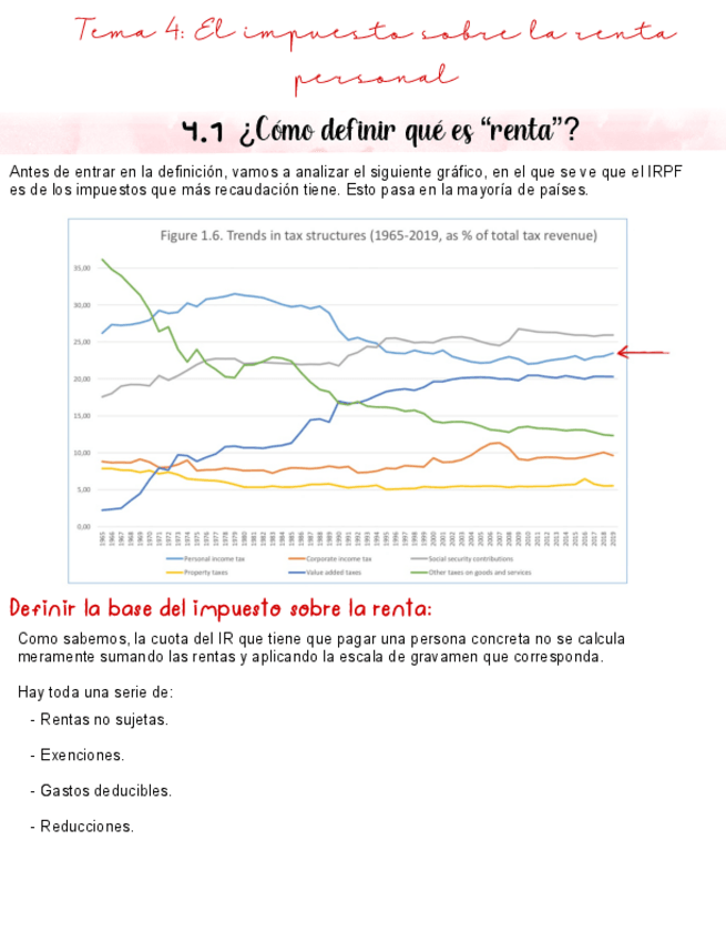 Miniatura del documento Tema-4.pdf
