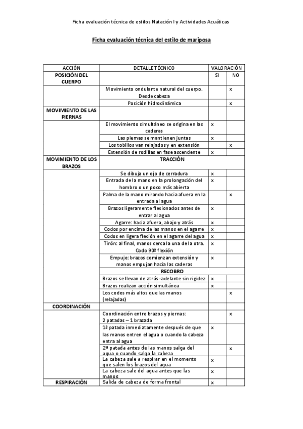 Miniatura del documento FICHA-EVALUACION-ESTILOS-mariposa.pdf
