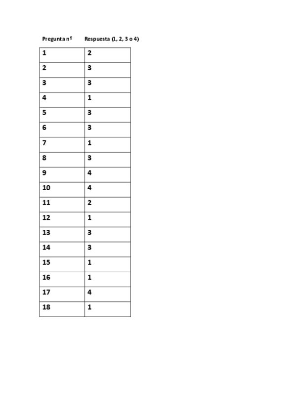 Miniatura del documento PLANTILLAEXAMENTIPO.pdf