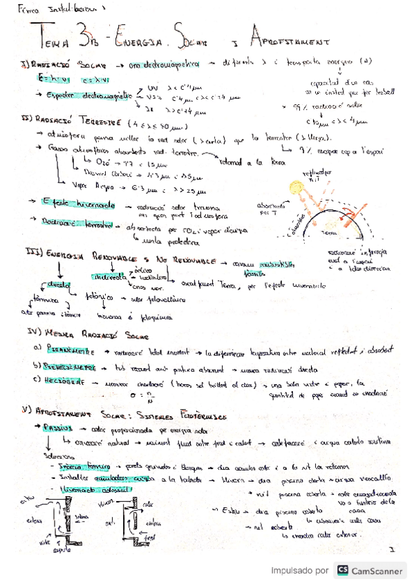 Miniatura del documento Tema-3b-Energia-Solar-i-Aprofitament.pdf