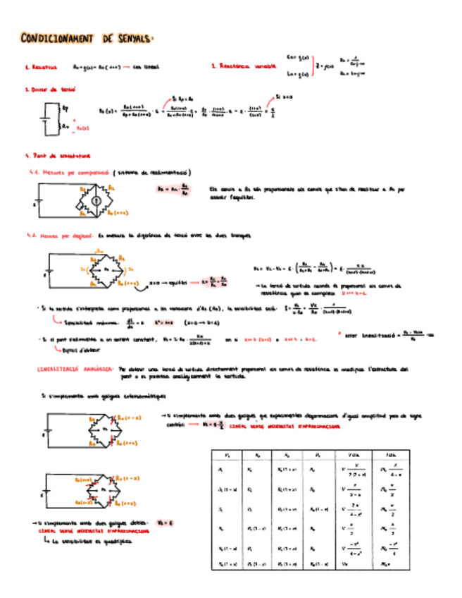 Miniatura del documento Condicionament-De-Senyal-I-Pont-De-Wheatstone.pdf