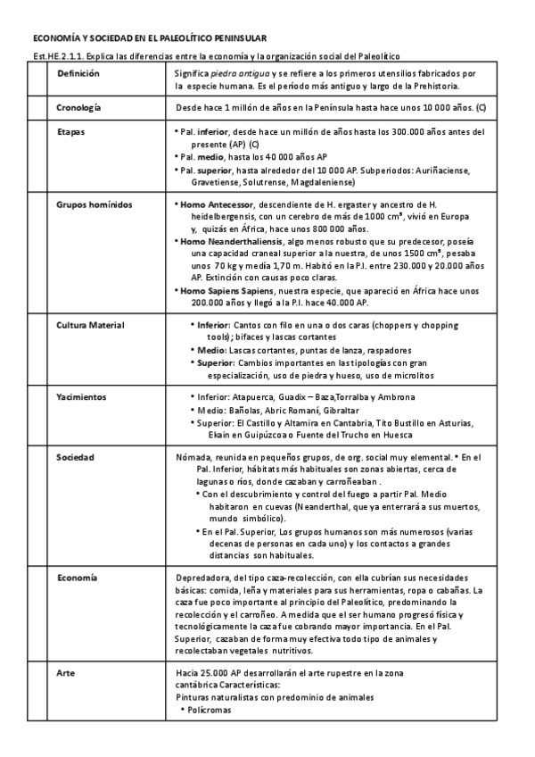 Miniatura del documento BLOQUE-1-Revisado.pdf