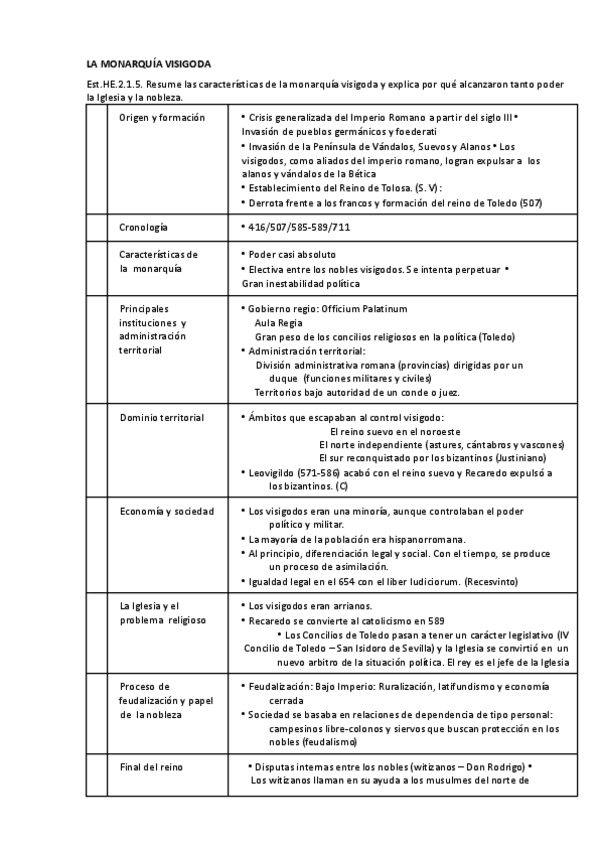 Miniatura del documento BLOQUE-2-Revisado.pdf