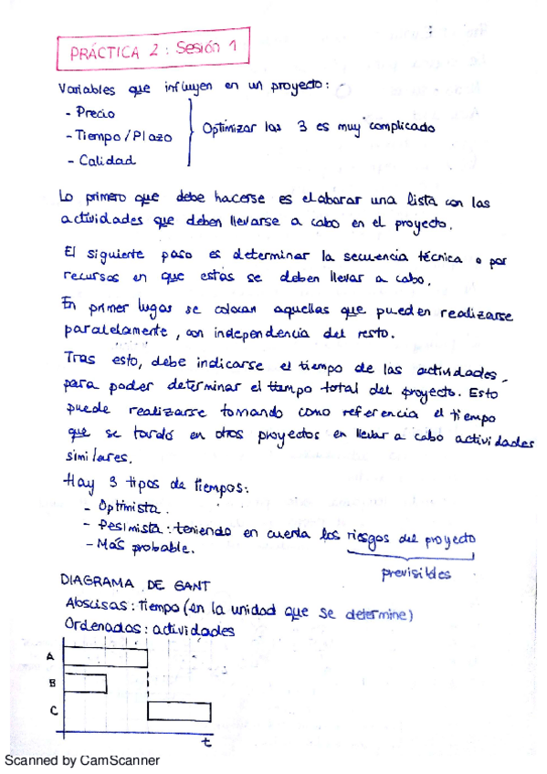 Miniatura del documento GEP (GANT y PERT) 2016-2017 Marita CONFORTO.pdf