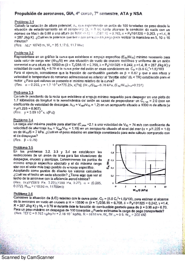 Miniatura del documento Propulsión Aeroespacial (PROBLEMAS) 2016-2017 Marita CONFORTO.pdf