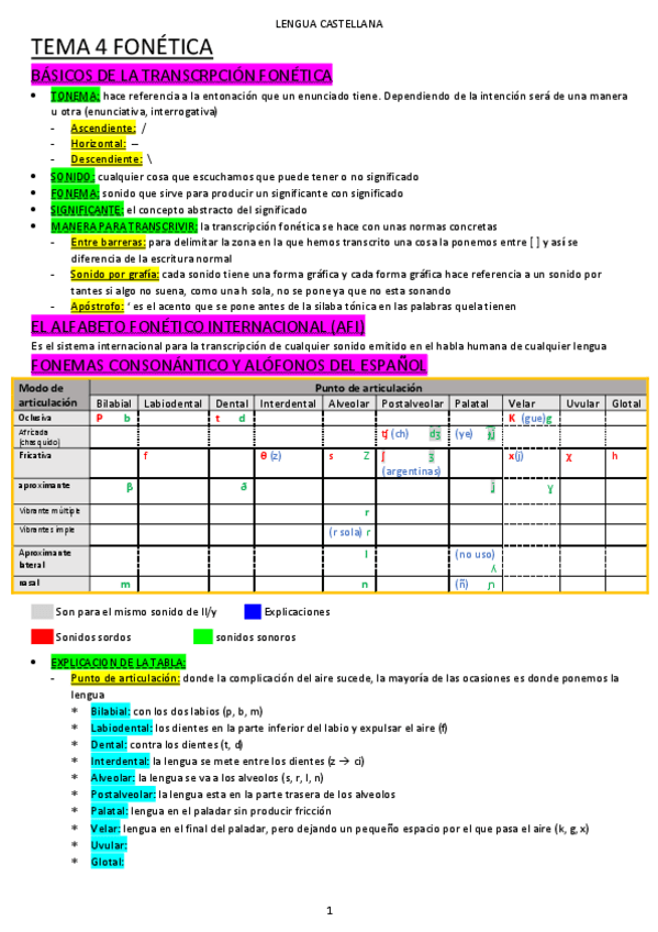 Miniatura del documento TEMA-4-FONETICA.pdf