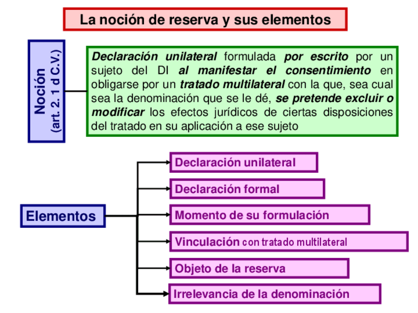 Miniatura del documento Tema-04.pdf