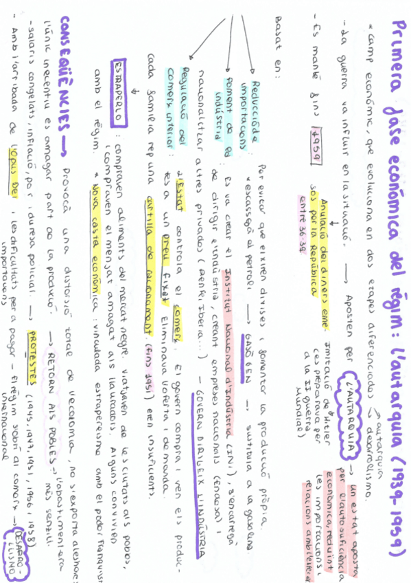 Miniatura del documento esquema-franquismo-completo.pdf