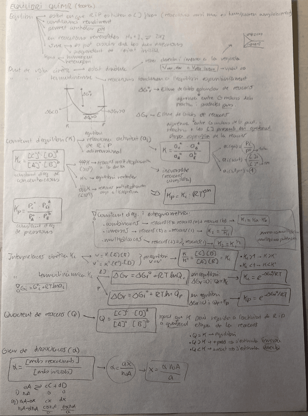 Miniatura del documento resum-parcial-1-quimica.pdf