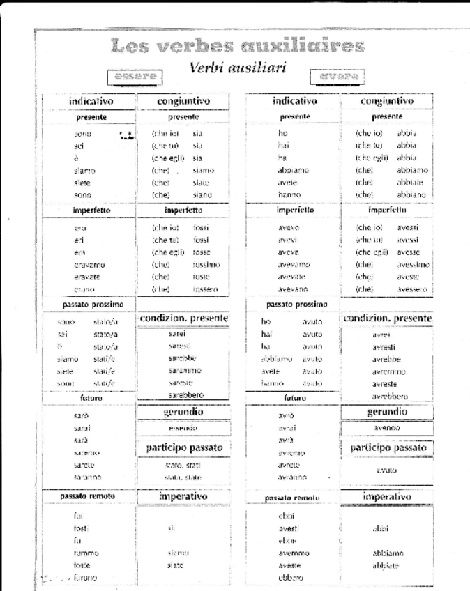 Miniatura del documento Auxiliaires.pdf