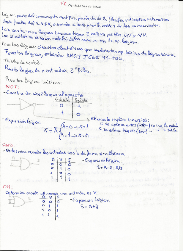 Miniatura del documento Apuntes-FC-2-examen.pdf