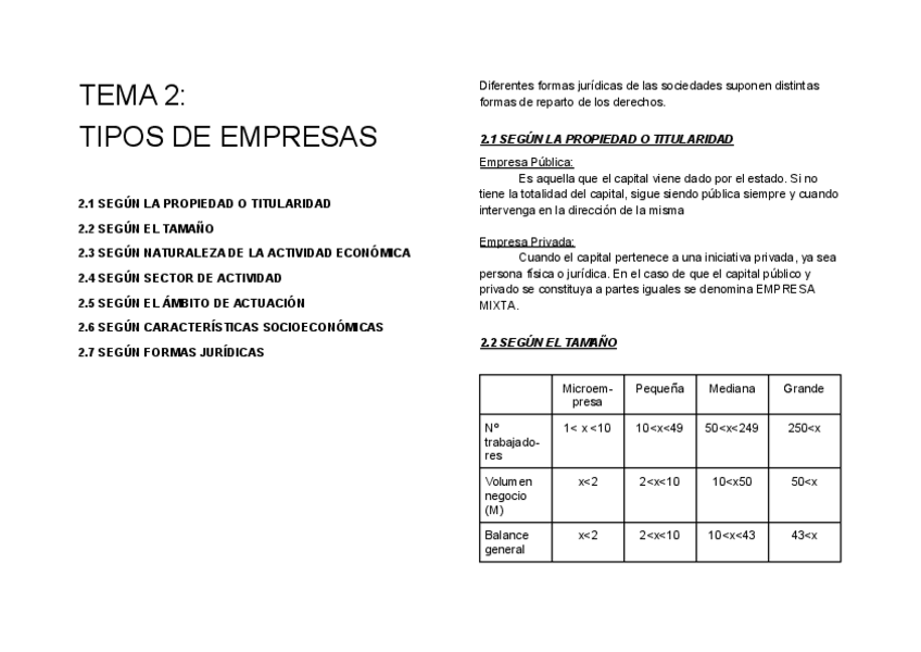 Miniatura del documento TEMA-2-TIPOS-DE-EMPRESAS.pdf