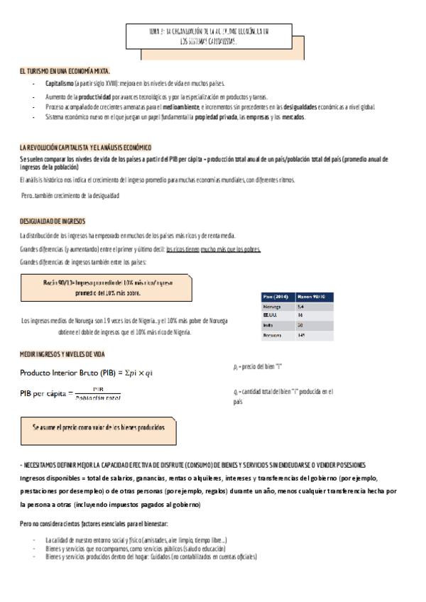 Miniatura del documento TEMA-2-CAPITALISMO.pdf