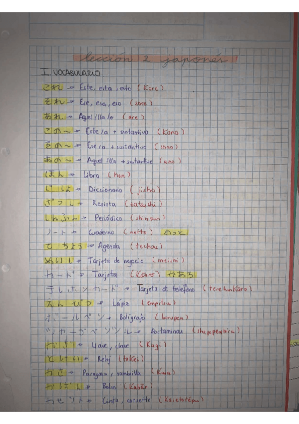 Miniatura del documento Leccion-2-Minna-No-Nihongo.pdf