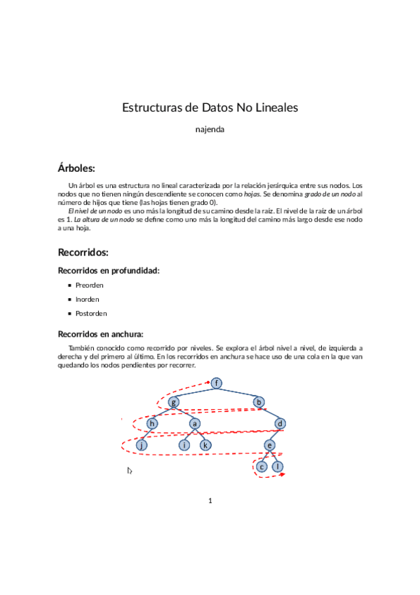 Miniatura del documento APUNTES EDNL.pdf