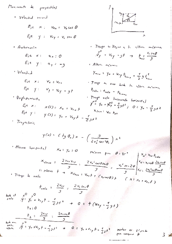 Miniatura del documento f1-11.pdf