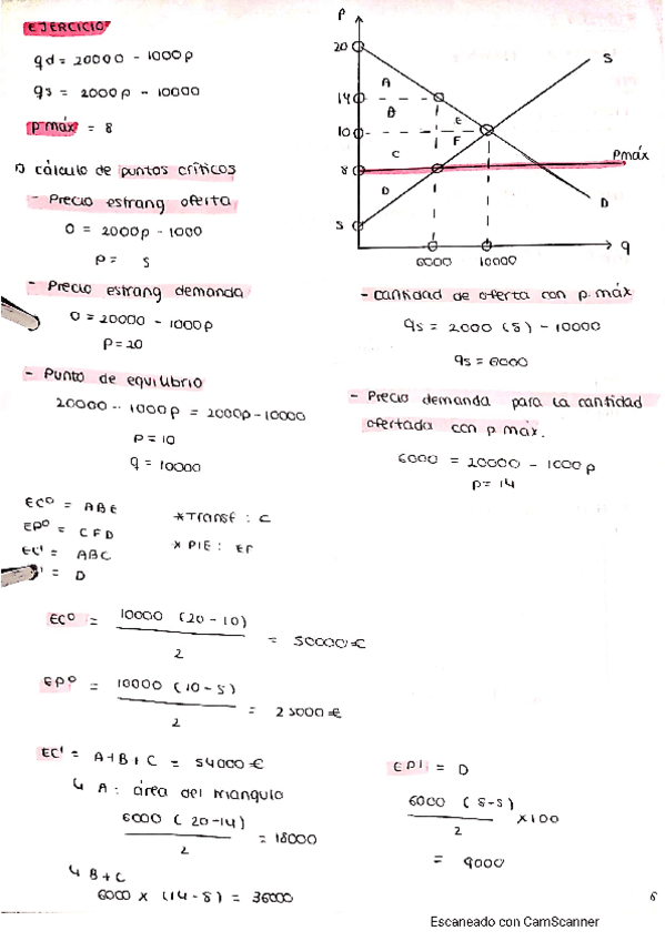 Miniatura del documento Ejercicio-fijo-examen.pdf