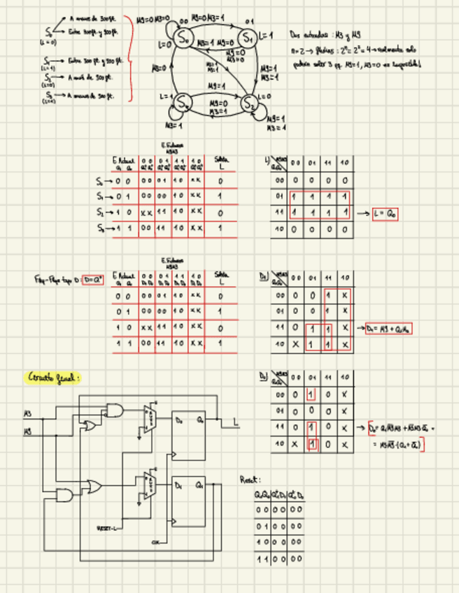 Miniatura del documento Ejercicio-3.pdf