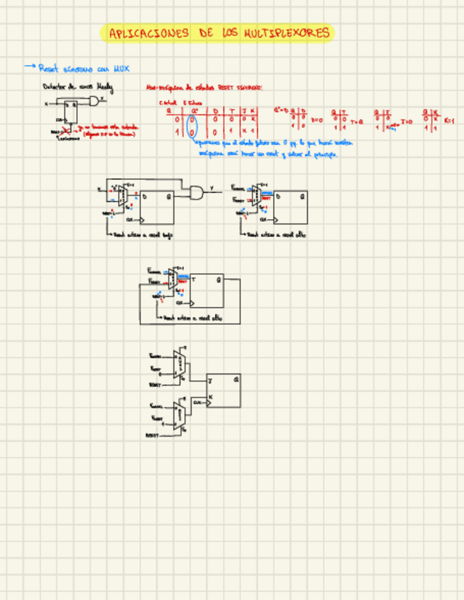 Miniatura del documento Multiplexores.pdf
