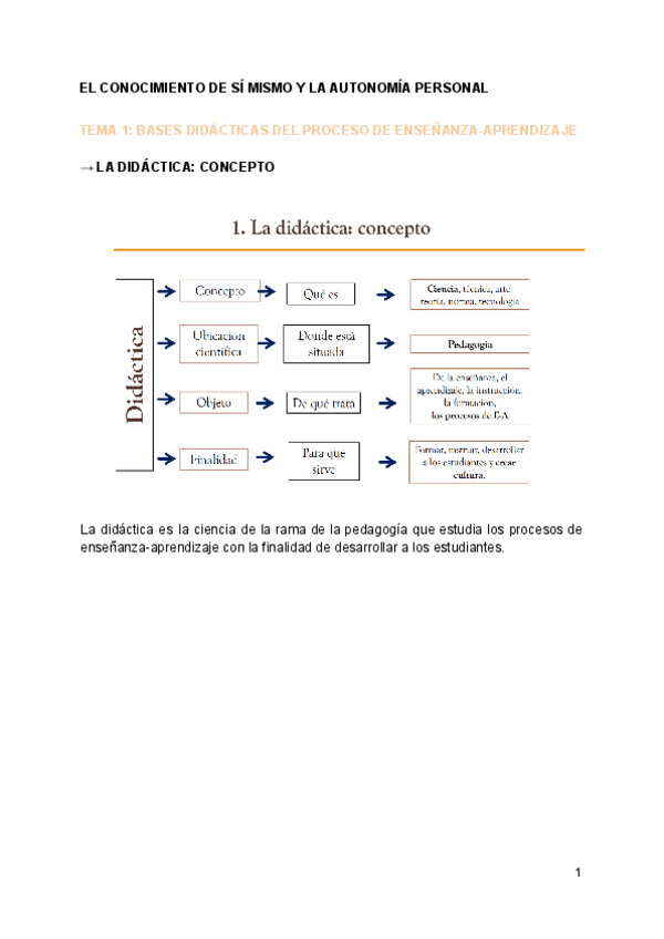 Miniatura del documento teoria-didactica-general-TODO-el-curso.pdf